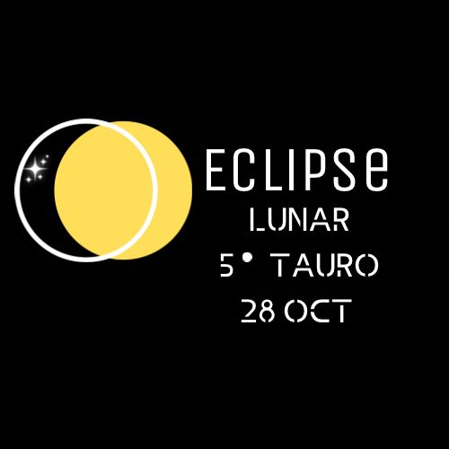 Eclipse Lunar | 28 de Octubre 2023