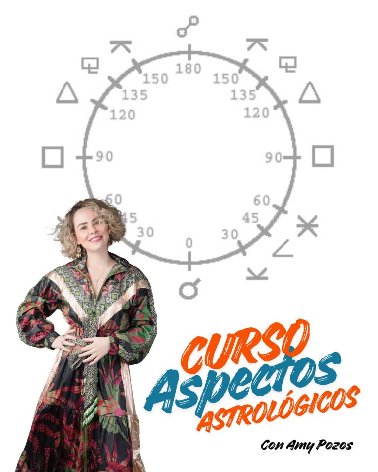 Aspectos Astrológicos — El diálogo entre los planetas