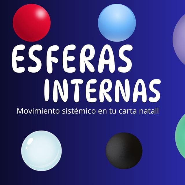 Esferas Internas (Jueves)