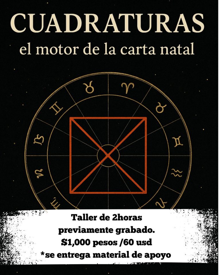 Cuadratura Natural De La Carta Natal